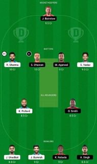 MI vs PBKS IPL Dream11 Fantasy Tip #2